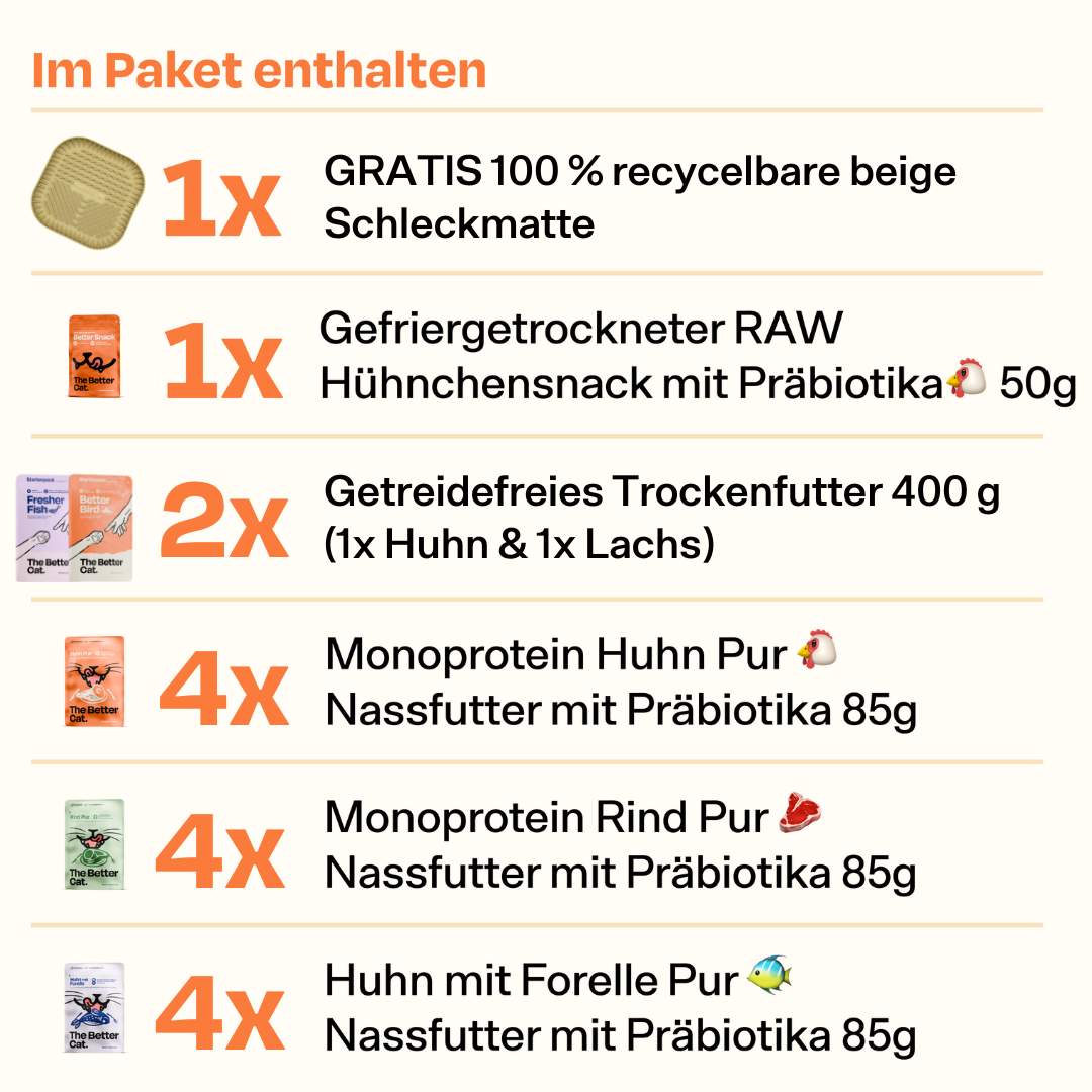 Wellness Starterpack inkl. GRATIS Schleckmatte