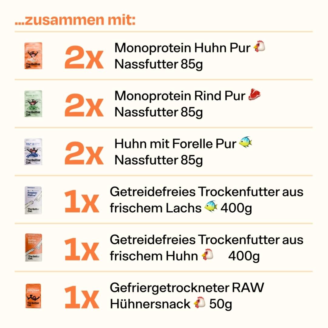 Nierenschutz-Probier-Pack