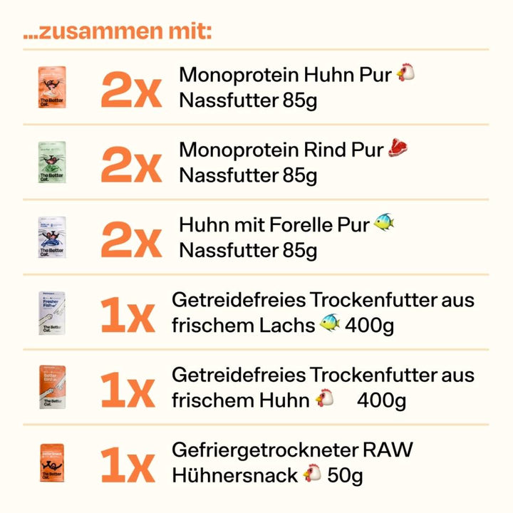 Nierenschutz-Probier-Pack