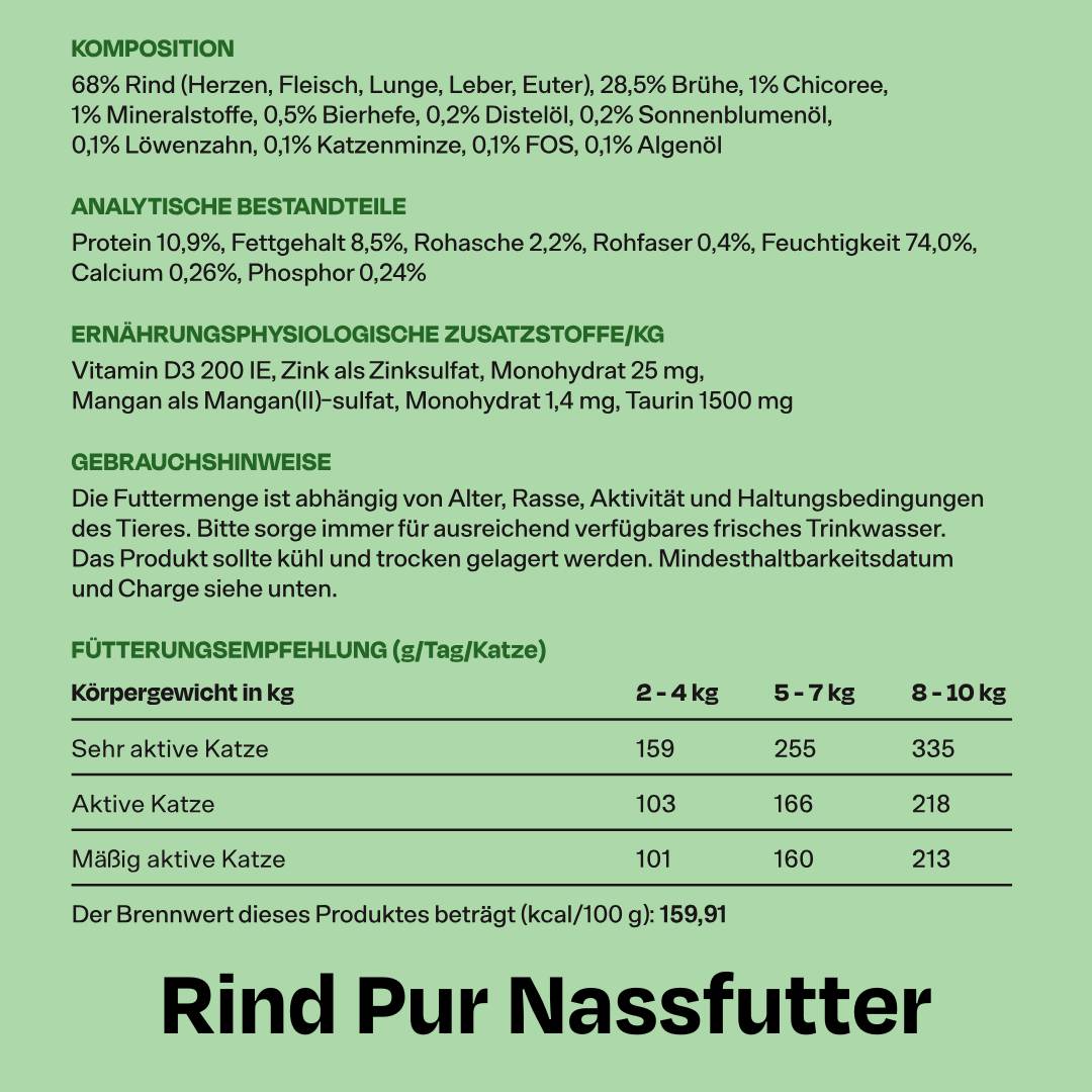 Gourmet-Paket für anspruchsvolle Katzen