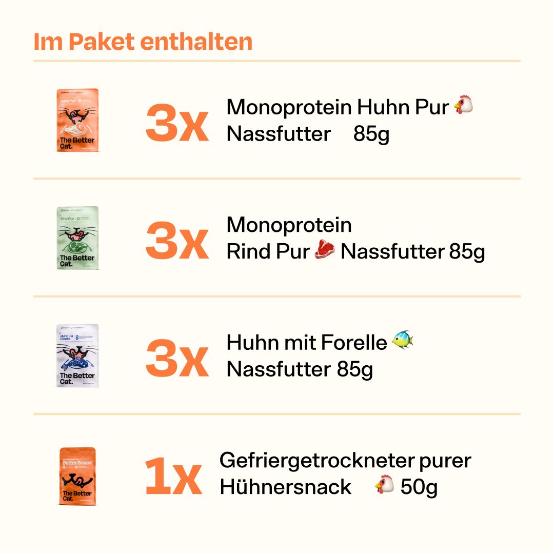 Nassfutter Pur Probier-Pack