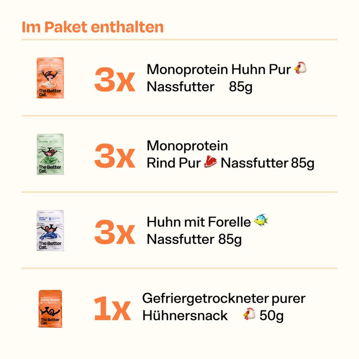 Nassfutter Pur Probier-Pack