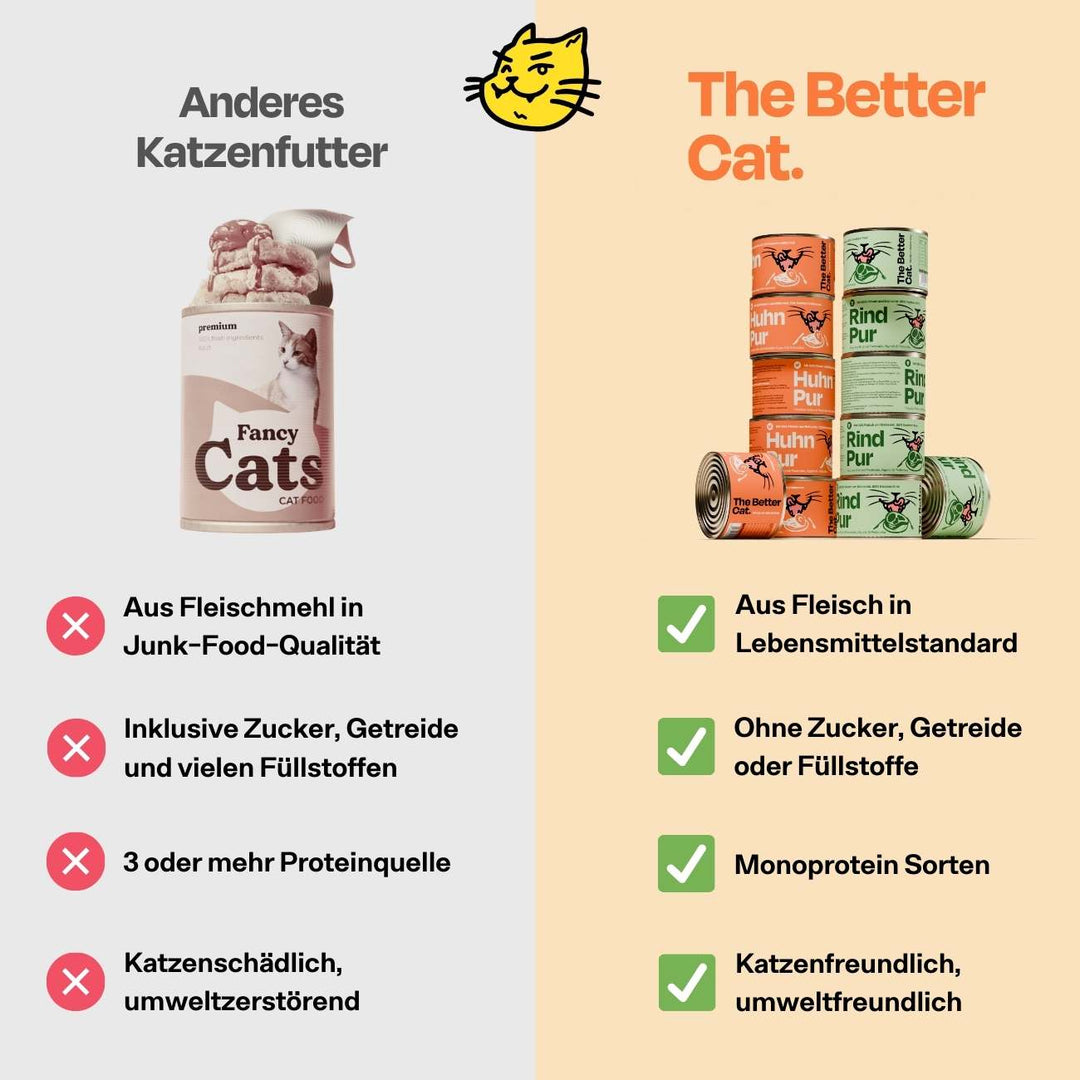 Nassfutter Volumenpaket - Dosen