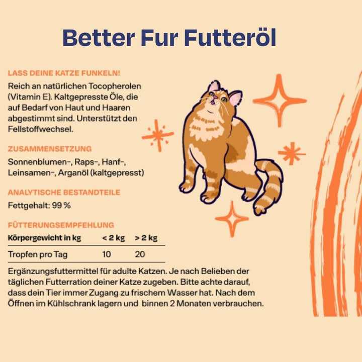 Das Schnurrbest Bundle