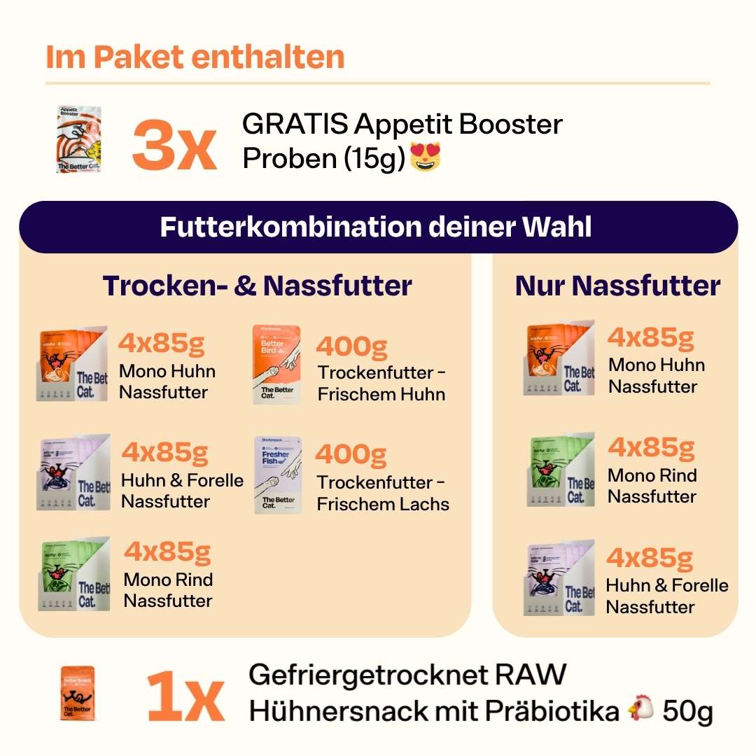 Frisches Starterpack inkl. GRATIS Appetit Booster Proben