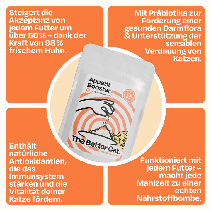 Deluxe Starterpack mit GRATIS Thermo, Appetit Booster & Snack