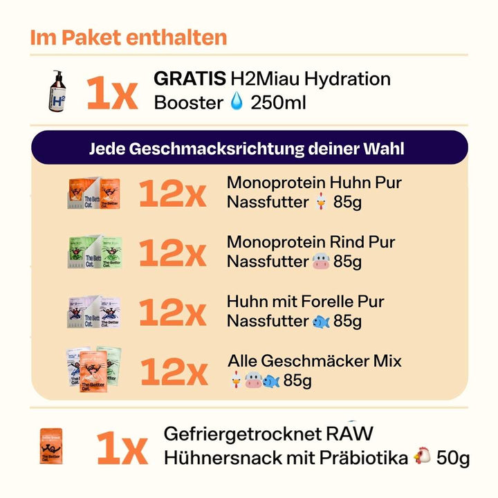 Nassfutter Starterpack inkl. GRATIS H2Miau Hydration Booster