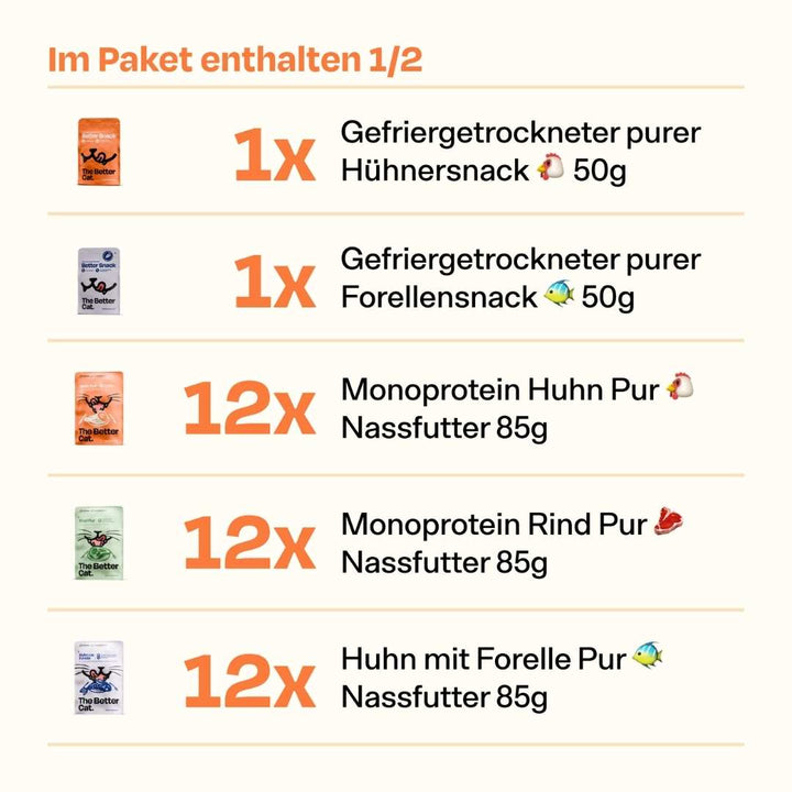 Catzarelove Bundle inkl. GRATIS Kalendar & H2Miau