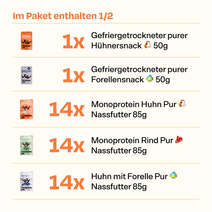 Knödeltier Pack Weihnachtsedition 🎄