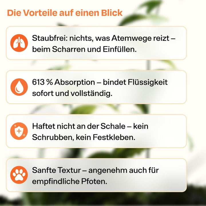 Holy Sh*t – Pflanzliche Katzenstreu