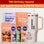 Birthday Bundle inkl. Appetit Booster & GRATIS Thermobecher