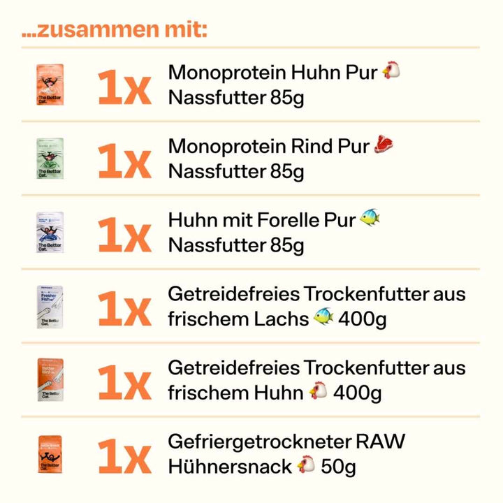 Belly-Relief Probierpack mit GRATIS Fellpflege-Supplement