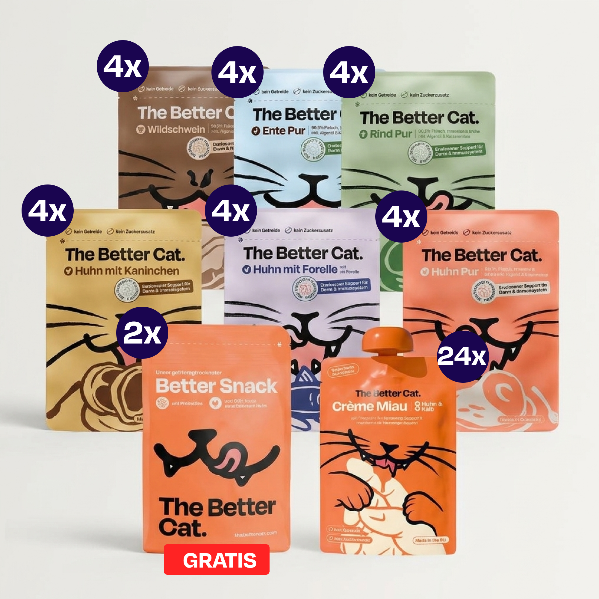 Gourmet-Paket für anspruchsvolle Katzen
