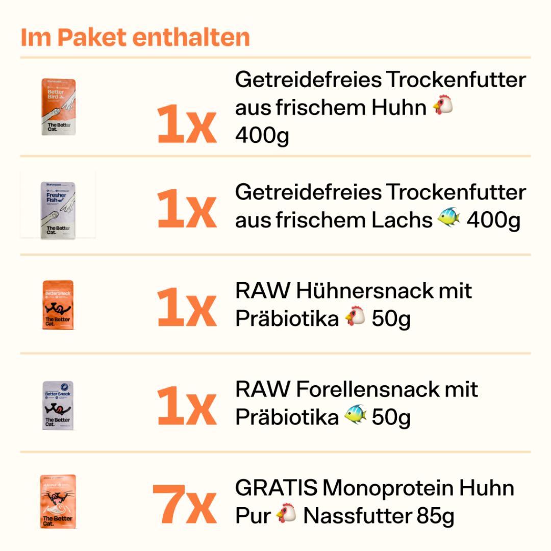 Frisches Probierpack inkl. 1 Woche GRATIS Nassfutter