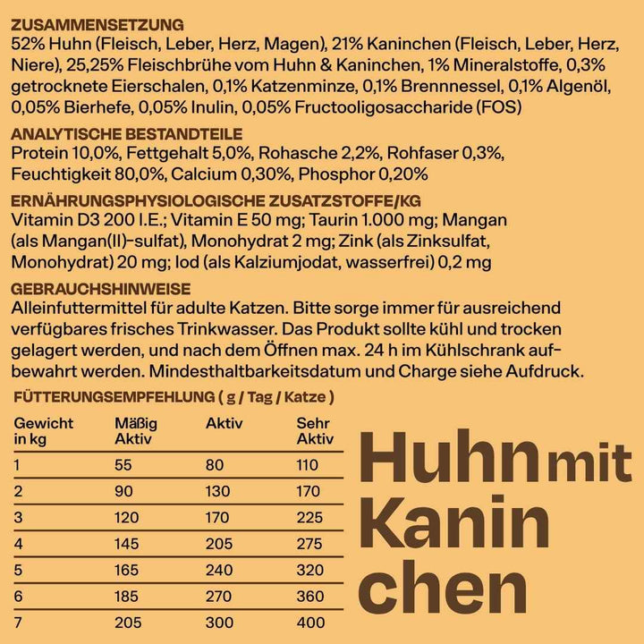 Nassfutter Volumenpaket - Dosen