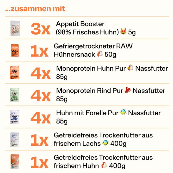 Catmas Bundle inkl. GRATIS Thermo deiner Wahl