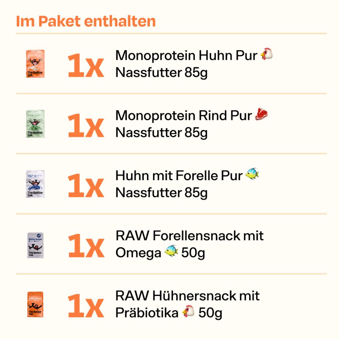 Katzenschnupfen Pack