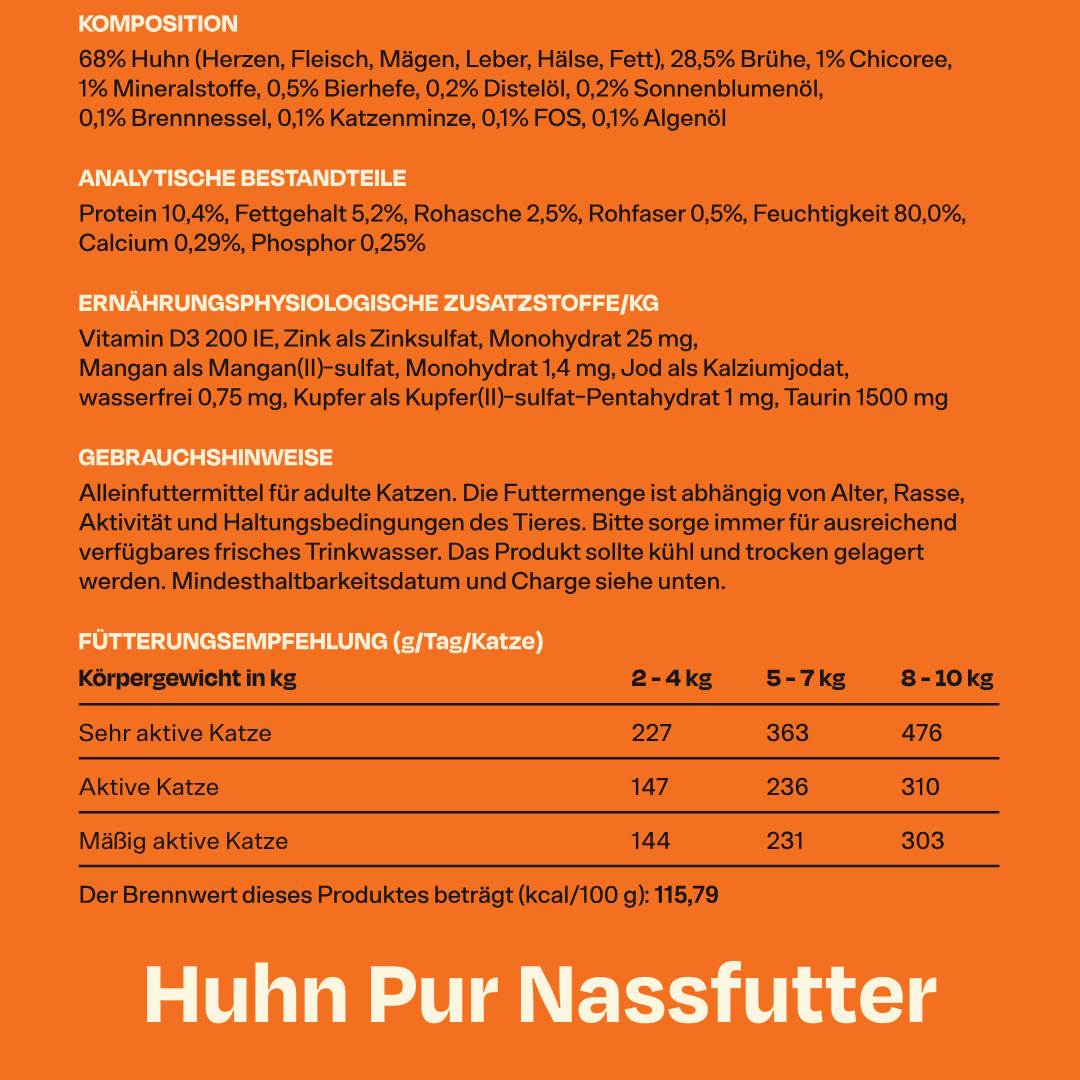Gourmet-Paket für anspruchsvolle Katzen