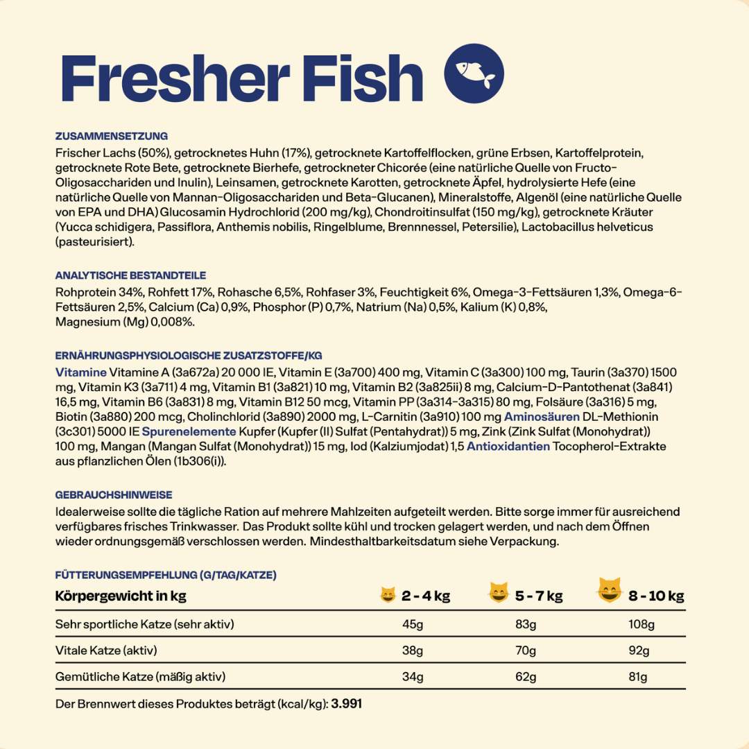 Fisch Mix Sparpaket