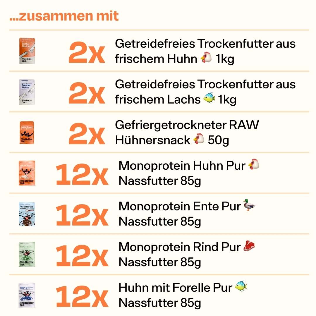 Maxi Super Sparpaket inkl. GRATIS 12x85g Wildschwein Pur