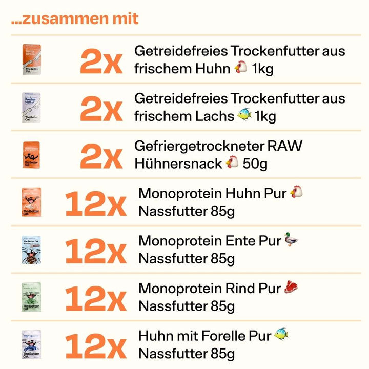 Maxi Super Sparpaket inkl. GRATIS 12x85g Wildschwein Pur