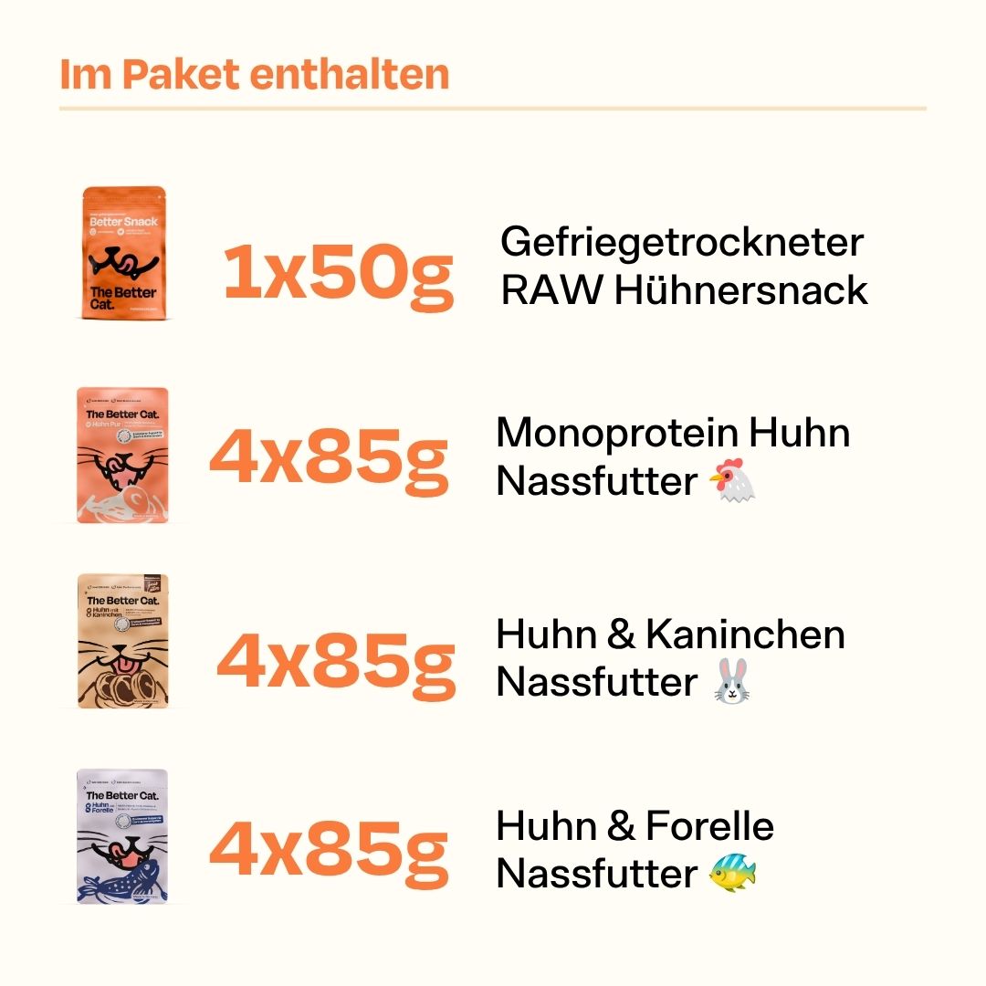 Nassfutter Pur Probier-Pack