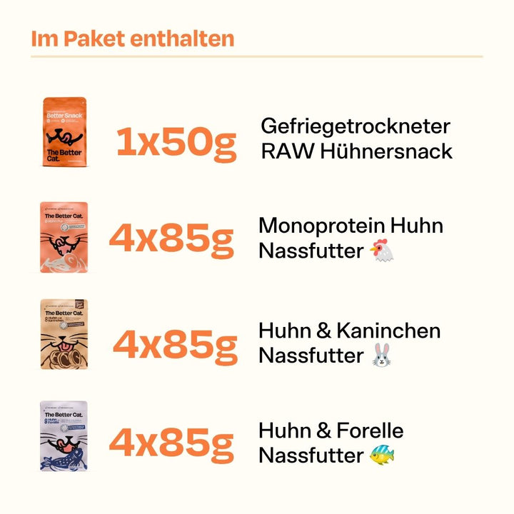 Nassfutter Pur Probier-Pack