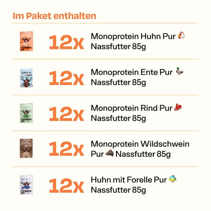 Nass Super Sparpaket