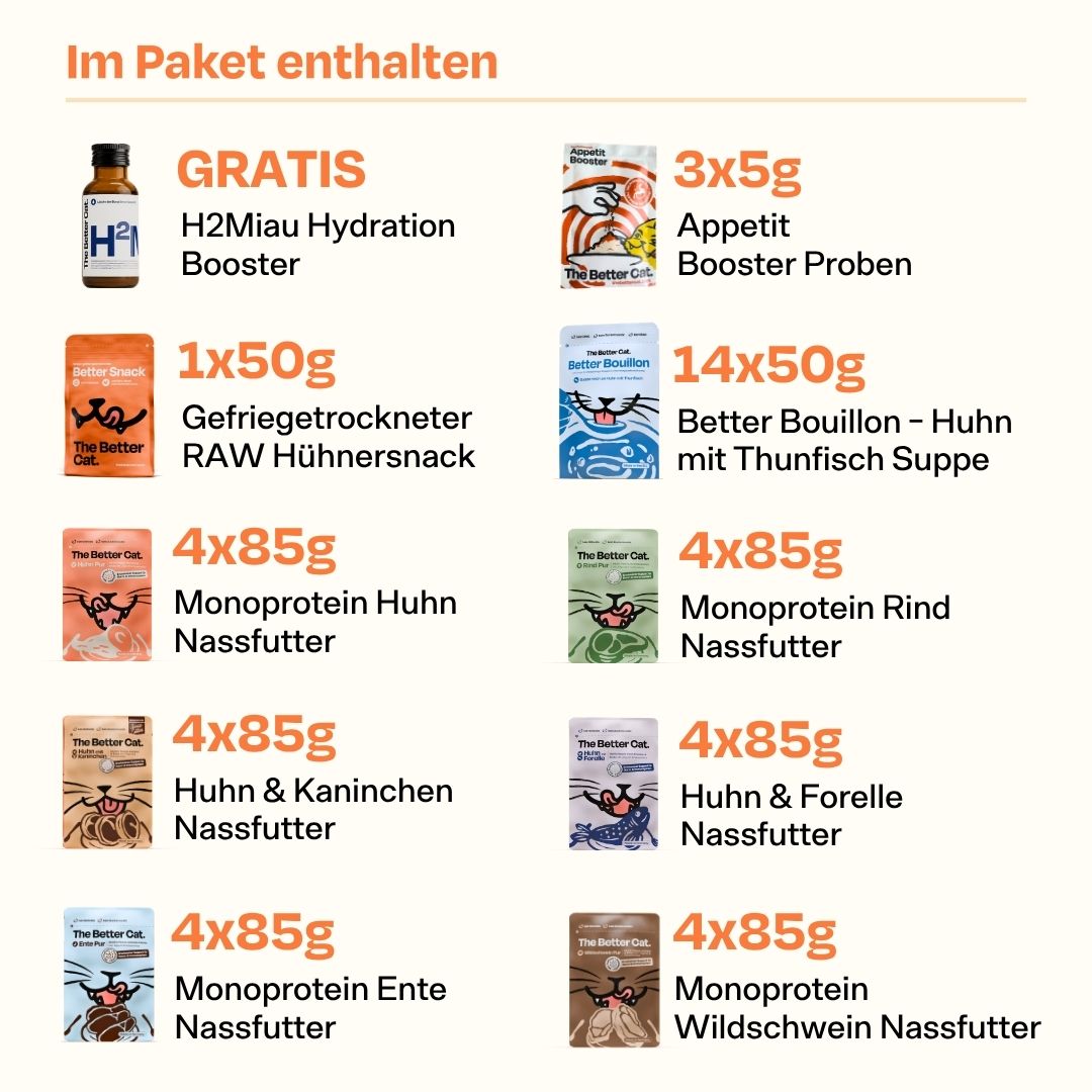 Nassfutter Probierpack inkl. GRATIS H2Miau Hydration Booster