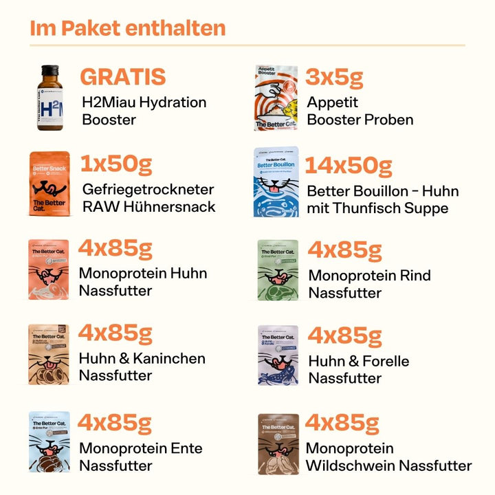 Nassfutter Probierpack inkl. GRATIS H2Miau Hydration Booster