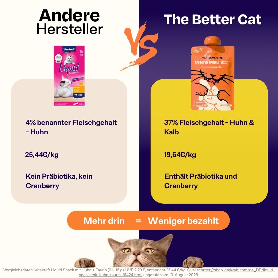 Crème Miau Schleck Snack
