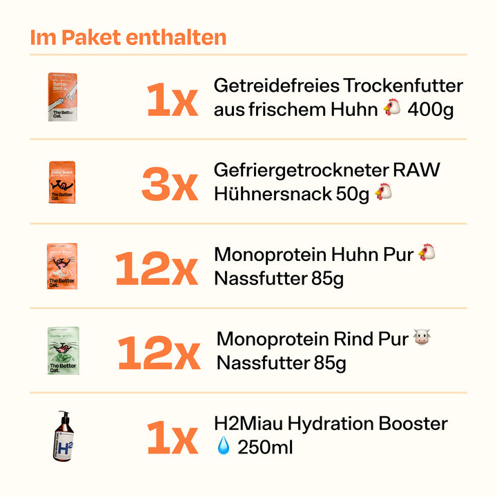 Schnurrbest Winter-Bundle