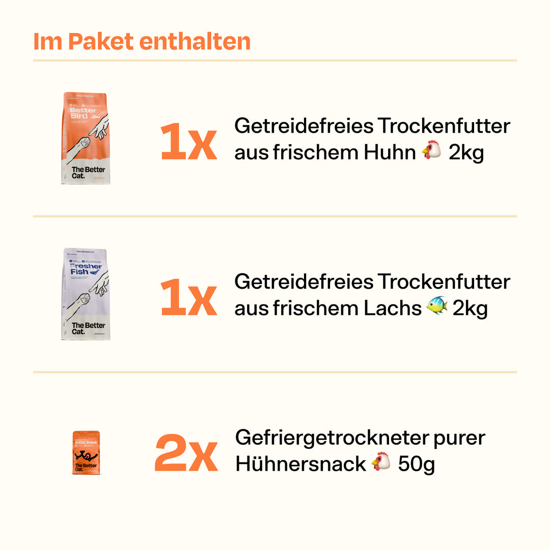 Trocken Super Sparpaket