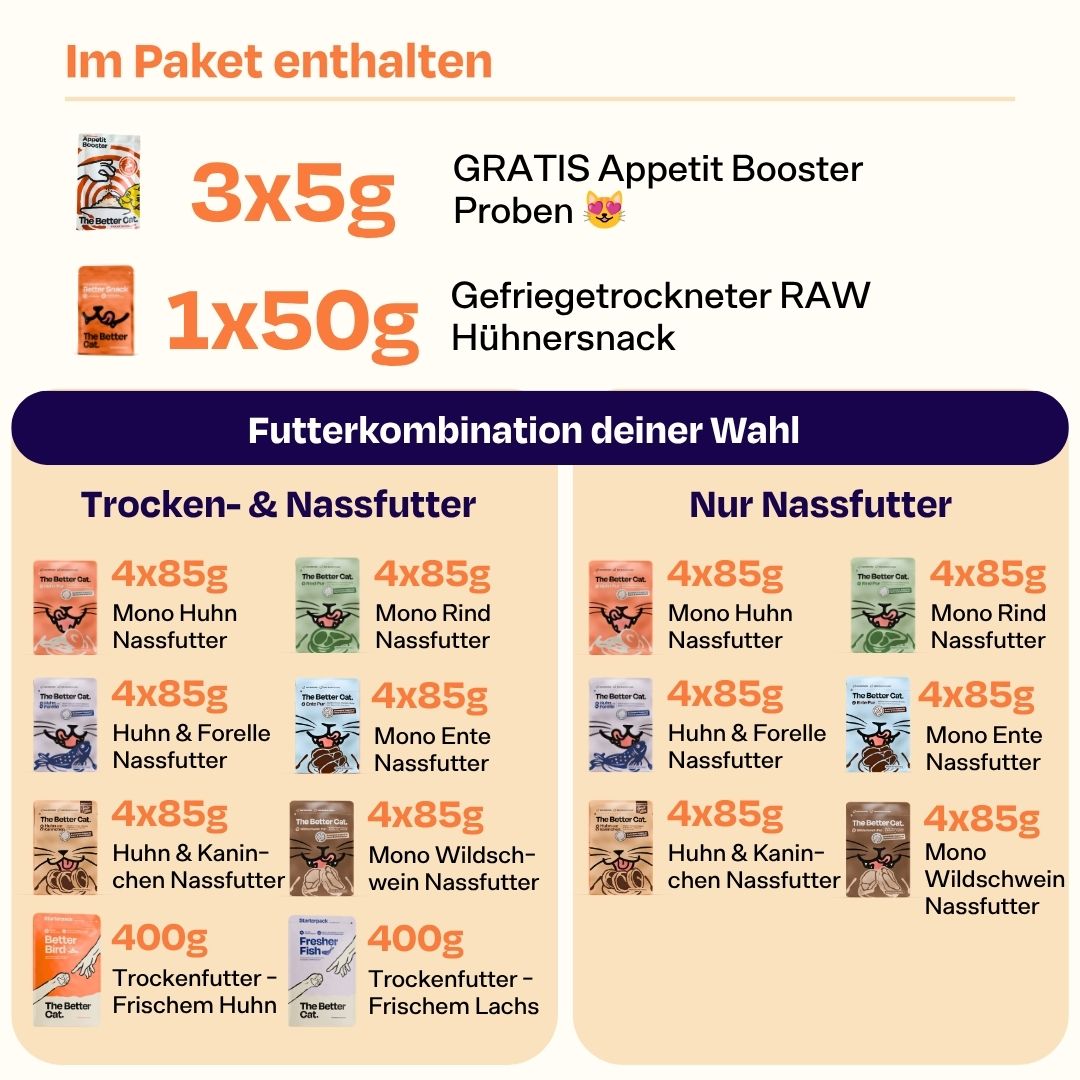 Frisches Starterpack inkl. GRATIS Appetit Booster Proben