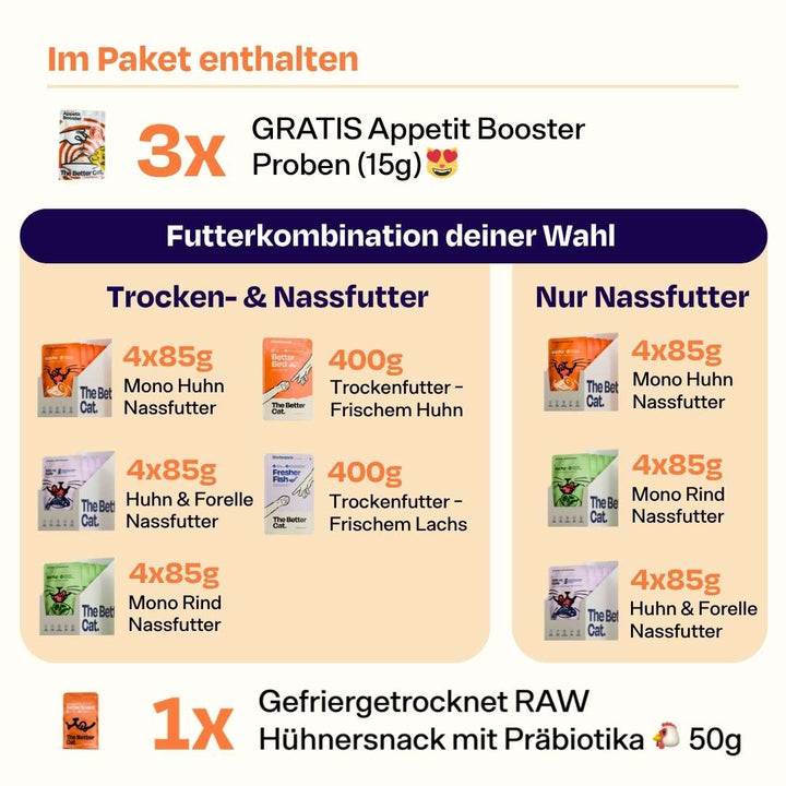 Frisches Starterpack inkl. GRATIS Appetit Booster Proben