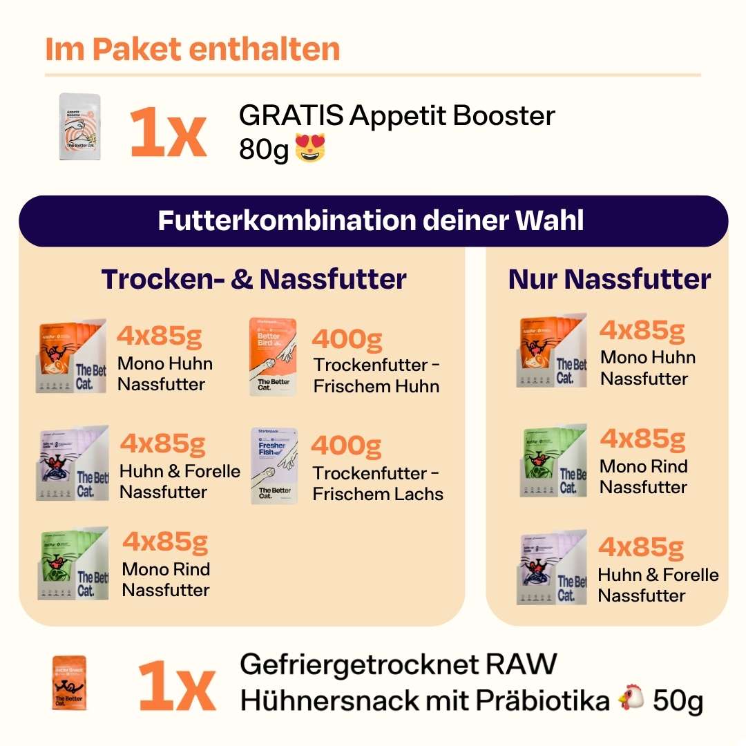 Frisches Starterpack inkl. GRATIS Appetit Booster Probe