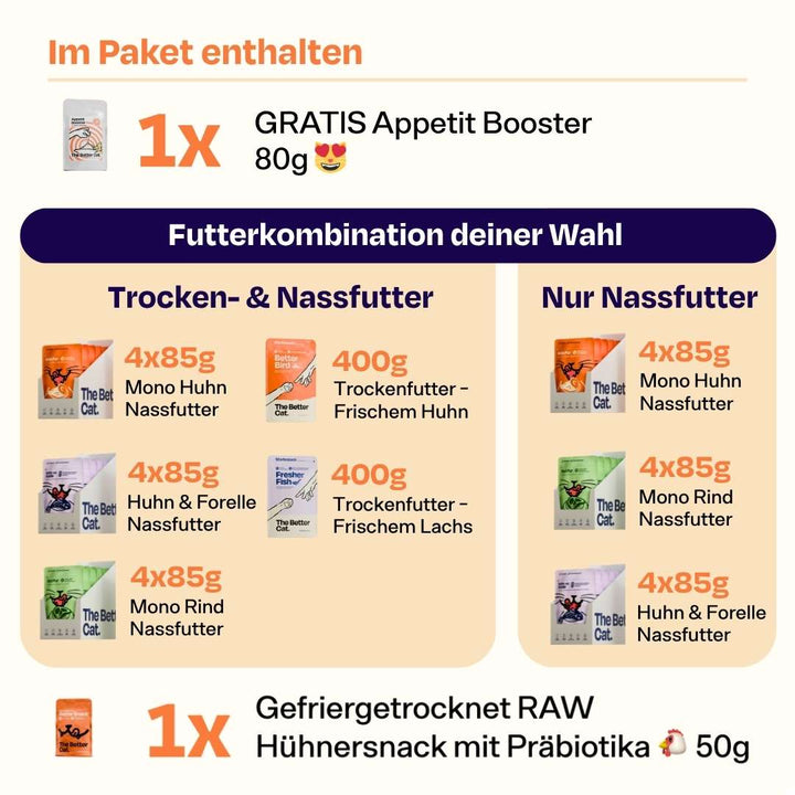 Frisches Starterpack inkl. GRATIS Appetit Booster Probe
