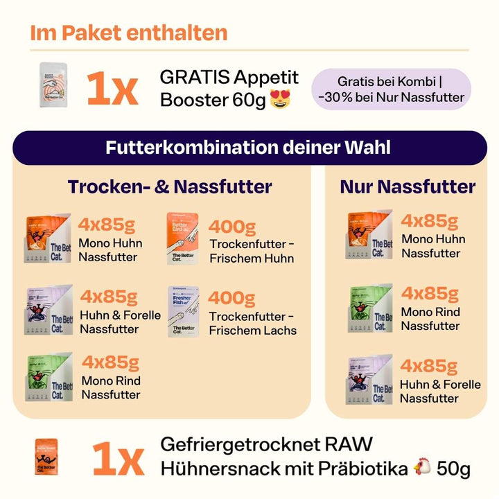 Frisches Starterpack inkl. GRATIS Appetit Booster Probe