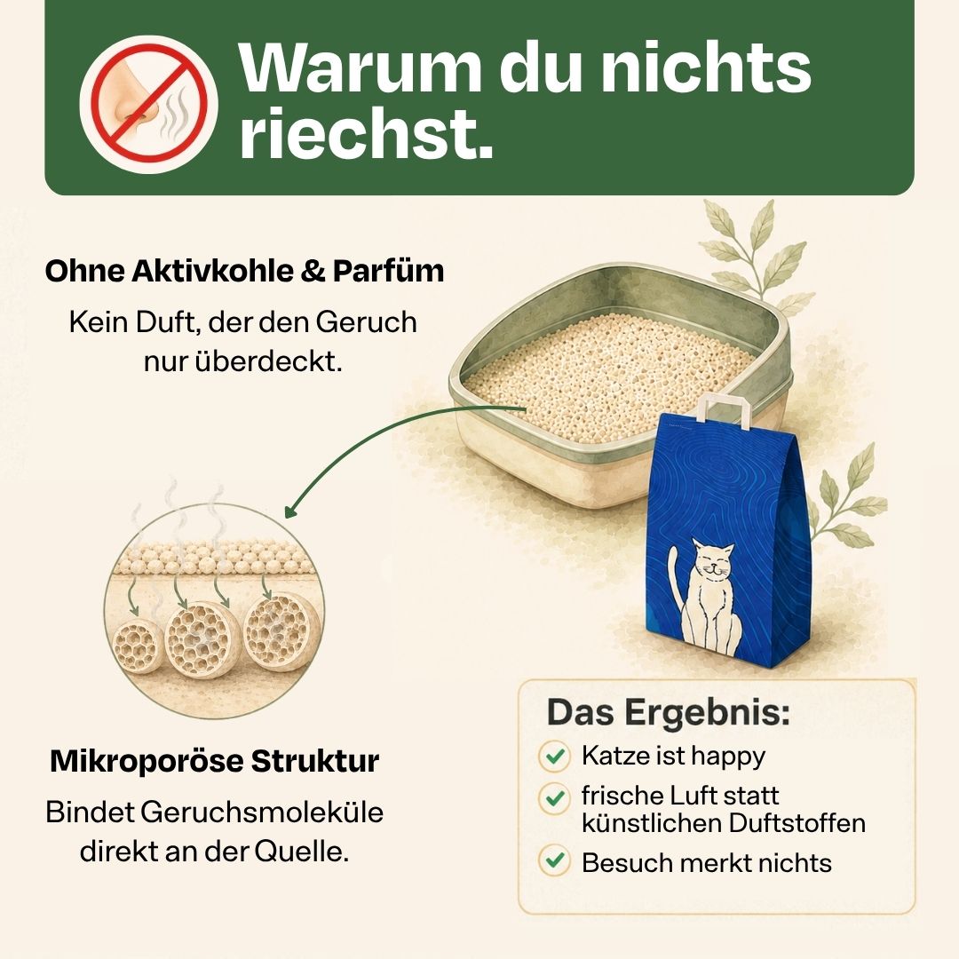 Holy Sh*t – Pflanzliche Katzenstreu