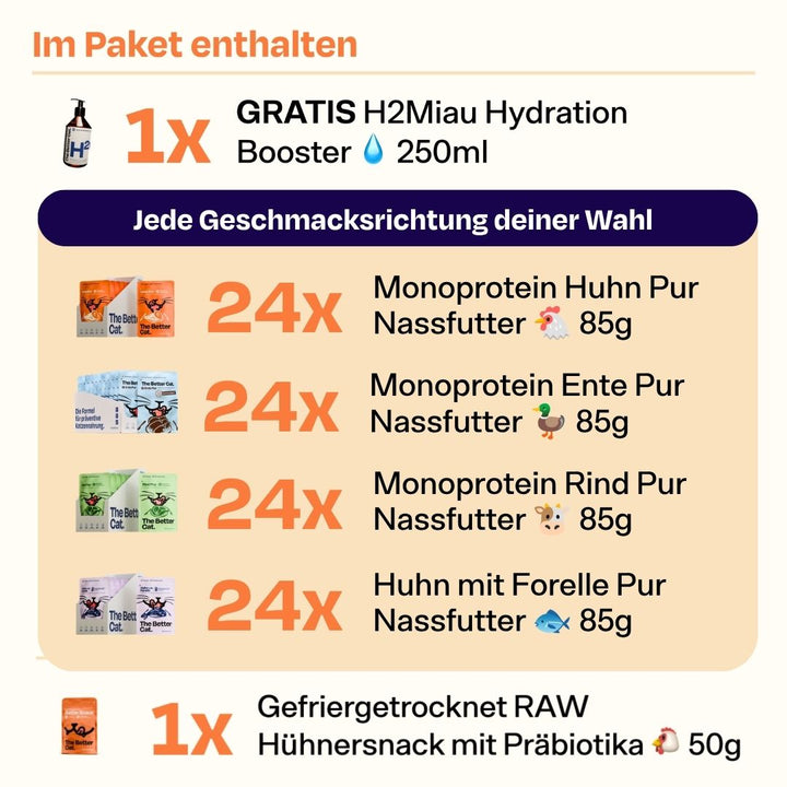 Nassfutter Starterpack inkl. GRATIS H2Miau Hydration Booster