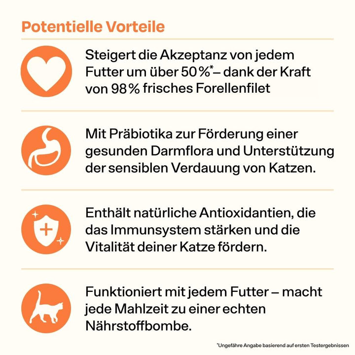 Appetit Booster - Forelle
