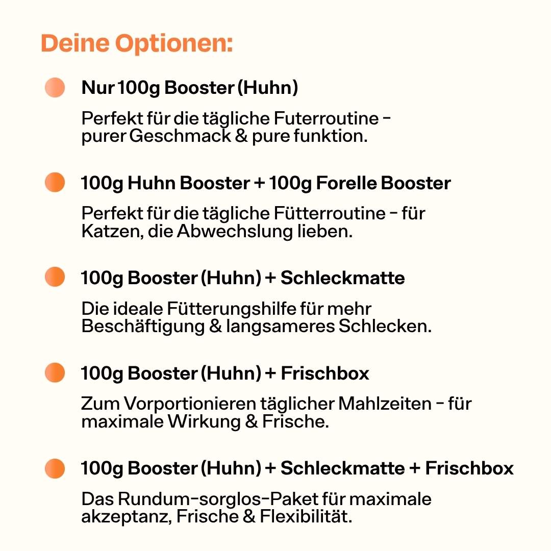 Appetit Booster - Huhn
