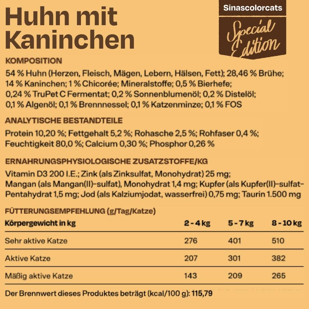 Gourmet-Paket für anspruchsvolle Katzen
